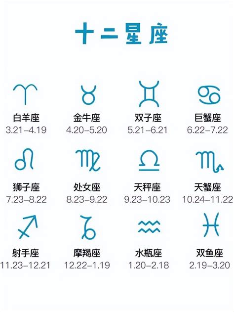 4月21是什麼星座|【十二星座日期/月份表】想要查星座生日是幾號？快。